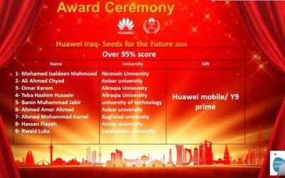 Al-Iraqia University Participates in (Huawei Future Seeds) Competition